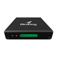 BirdDog Mini HDMI To NDI Encoder, Decoder
